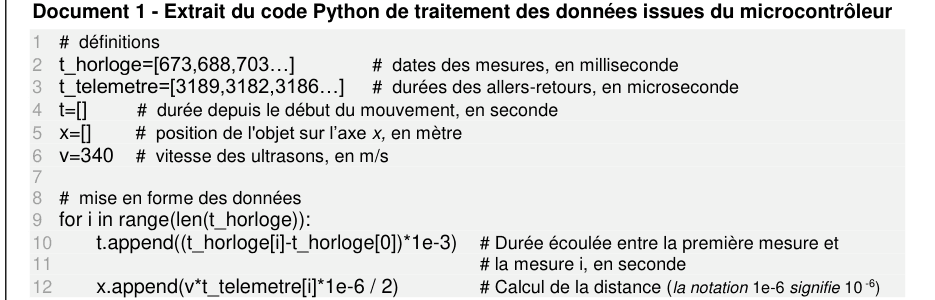 Document 1 : extrait du code Python de traitement des données issues du microcontrôleur, lignes 1 à 12. Ligne 2, t_horloge est la liste des dates des mesures en milliseconde ; ligne 3, t_telemetre celle des durées des allers-retours en microseconde ; ligne 4, t est la durée depuis le début du mouvement en seconde ; ligne 5, x la position de l'objet sur l'axe x en mètre ; ligne 6, v égale 340, la vitesse des ultrasons en mètres par seconde. Lignes 8 à 12, une boucle for parcourt t_horloge, ajoute à t la durée écoulée depuis la première mesure, puis ajoute à x le produit v fois t_telemetre[i] fois 1e-6 divisé par 2.