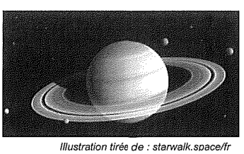 Photographie de la planète Saturne entourée de ses anneaux, sur fond noir, avec quelques points lumineux autour d'elle.