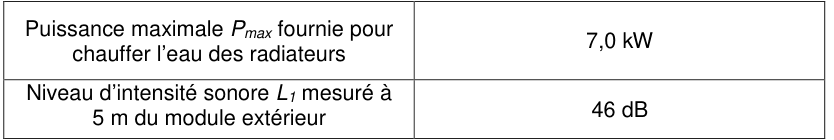 Tableau à deux lignes des caractéristiques de la pompe à chaleur. Première ligne : puissance maximale P(max) fournie pour chauffer l'eau des radiateurs, 7,0 kW. Deuxième ligne : niveau d'intensité sonore L1 mesuré à 5 m du module extérieur, 46 dB.