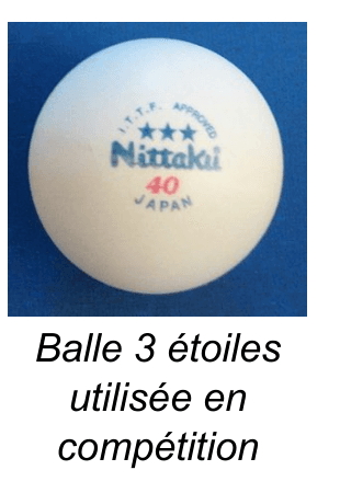 Photographie d'une balle de tennis de table blanche sur fond bleu foncé. Elle porte l'inscription de sa marque, trois étoiles et le nombre 40.