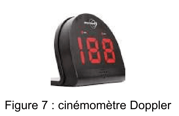 Photographie d'un boîtier noir arrondi posé sur un socle, dont la face avant porte un afficheur à segments rouges.
