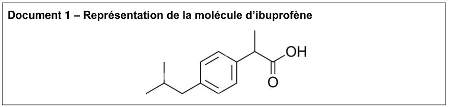Document 1 : représentation de la molécule d'ibuprofène, en formule topologique. Un cycle benzénique porte, à gauche, une chaîne ramifiée se terminant par deux méthyles, et, à droite, un carbone portant un groupe méthyle vers le haut et relié à un carbone qui porte lui-même un OH et un O doublement lié.