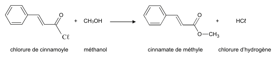 Équation de la réaction de synthèse. À gauche, le chlorure de cinnamoyle, cycle benzénique relié par une double liaison à un carbone portant une double liaison à un oxygène et une liaison simple à un atome de chlore, plus le méthanol noté CH3OH. À droite, le cinnamate de méthyle, même squelette dont le chlore est remplacé par un oxygène relié à un groupe CH3, plus le chlorure d'hydrogène HCl.