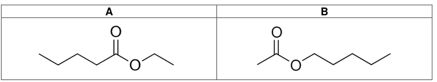 Deux formules topologiques présentées côte à côte dans un tableau, l'une notée A et l'autre notée B. Chacune porte un groupe ester, mais la longueur des chaînes carbonées de part et d'autre du groupe diffère d'une formule à l'autre.