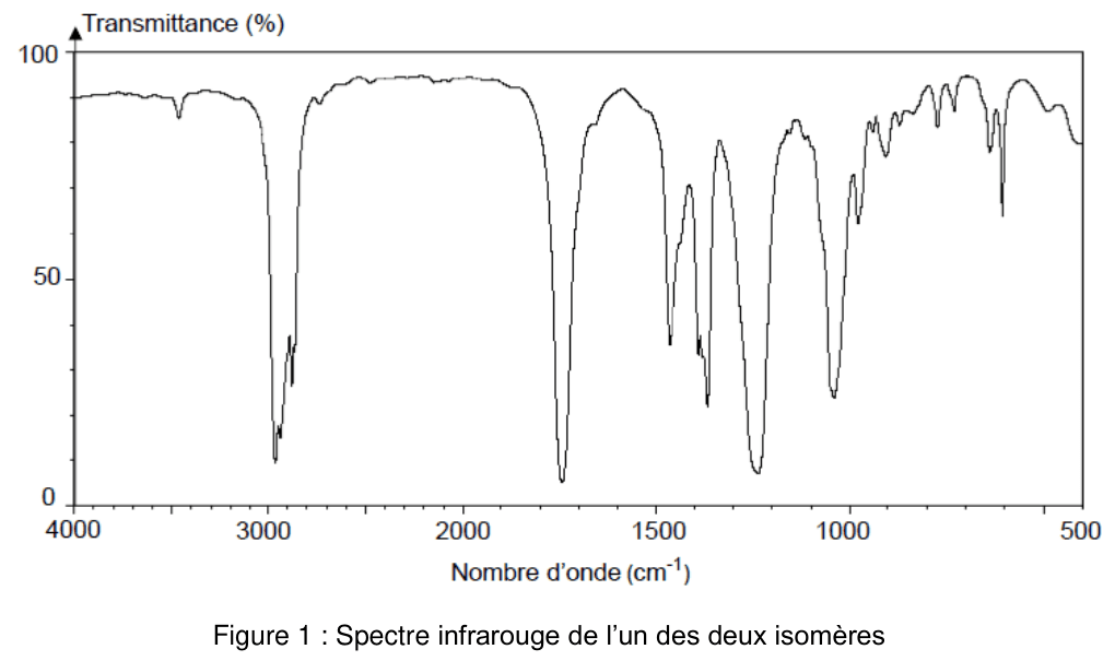 Spectre IR de l'éthanoate de pentyle