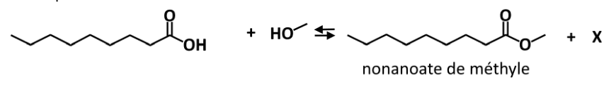Équation de synthèse en formules topologiques. À gauche, l'acide nonanoïque : une longue chaîne en zigzag terminée par un carbone portant un O par double liaison et un groupe OH. Il est additionné du méthanol, noté HO suivi d'un court trait. Une double flèche d'équilibre mène à droite au nonanoate de méthyle, même chaîne dont l'extrémité porte un O double et un O relié à un groupe méthyle, plus un produit noté X.