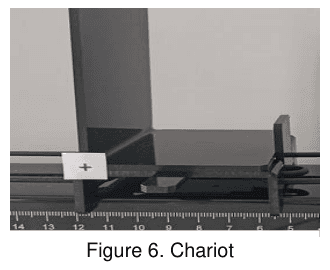 Figure 6 : photographie rapprochée du chariot posé sur le banc gradué ; une étiquette blanche portant un signe « + » est collée sur son flanc et sert de point de repère au pointage.