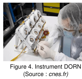 Figure 4 : photographie de l'instrument DORN en salle blanche : un boîtier doré percé de quatre ouvertures rondes, manipulé par un technicien en combinaison, charlotte et gants. Source : cnes.fr.