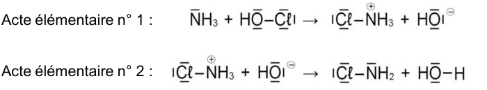 Annexe 2 : deux actes élémentaires écrits en formules de Lewis, doublets non liants apparents. Acte n° 1 : NH₃ plus HO–Cl donne Cl–NH₃ portant une charge positive, plus HO portant une charge négative. Acte n° 2 : Cl–NH₃ chargé positivement plus HO chargé négativement donne Cl–NH₂ plus HO–H.