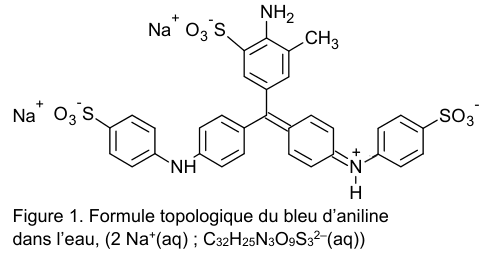 Figure 1 : formule topologique du bleu d'aniline dans l'eau, (2 Na⁺(aq) ; C₃₂H₂₅N₃O₉S₃²⁻(aq)). La molécule comporte trois cycles benzéniques reliés à un carbone central, portant des groupes sulfonate SO₃⁻ et des groupes amine.