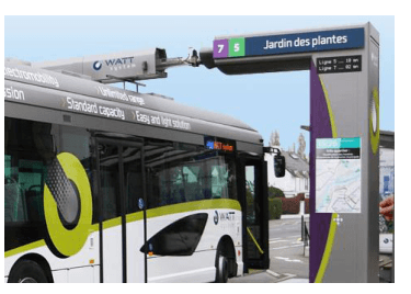 Photographie d'un bus électrique blanc et vert arrêté sous un totem de recharge, dont un bras articulé descend vers le toit du véhicule pour établir le contact.