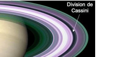 Photographie de Saturne et de ses anneaux, aux teintes vertes et mauves. Une flèche partant du texte « Division de Cassini » désigne une ligne sombre qui sépare deux anneaux concentriques.