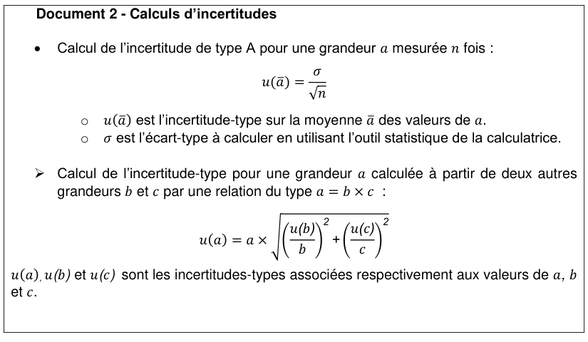 Document 2 : calculs d'incertitudes. Premièrement, l'incertitude de type A pour une grandeur a mesurée n fois vaut l'écart-type sigma divisé par la racine carrée de n ; u de a barre est l'incertitude-type sur la moyenne des valeurs de a, et sigma l'écart-type calculé avec l'outil statistique de la calculatrice. Deuxièmement, pour une grandeur a calculée à partir de deux autres grandeurs b et c par une relation du type a égale b fois c, l'incertitude-type u de a vaut a multiplié par la racine carrée de la somme du carré de u de b sur b et du carré de u de c sur c.