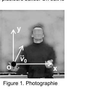 Figure 1. Photographie d'un jongleur, sur laquelle sont superposés un repère d'origine O au niveau de la main, l'axe Ox horizontal, l'axe Oy vertical et le vecteur vitesse initiale de la balle.