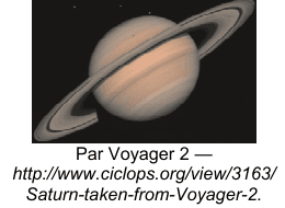 Photographie de Saturne prise par la sonde Voyager 2 : la planète, striée de bandes claires, est entourée de son système d'anneaux vu sous un angle rasant. Source : ciclops.org.