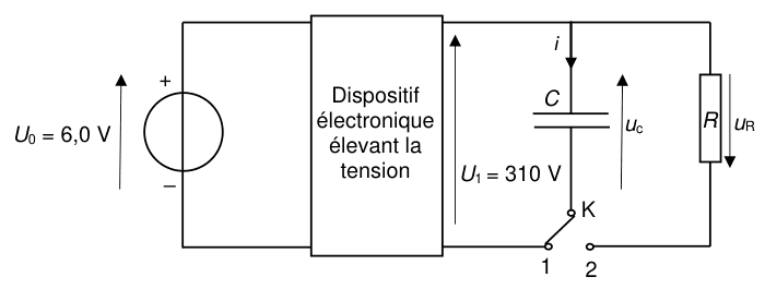 Schéma électrique : un générateur de 6,0 volts alimente un dispositif électronique élevant la tension à 310 volts, relié à un condensateur C et à un conducteur ohmique R par un interrupteur K à deux positions notées 1 et 2.