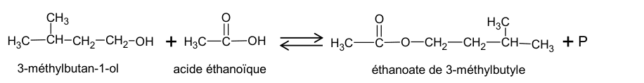 Équation de synthèse écrite en formules semi-développées. À gauche, le 3-méthylbutan-1-ol, chaîne portant un groupe CH3 latéral et terminée par OH, additionné de l'acide éthanoïque, dont le carbone porte une double liaison O et un groupe OH. Une double flèche d'équilibre mène à droite à l'éthanoate de 3-méthylbutyle, où le groupe ester relie les deux parties, plus un produit noté P.