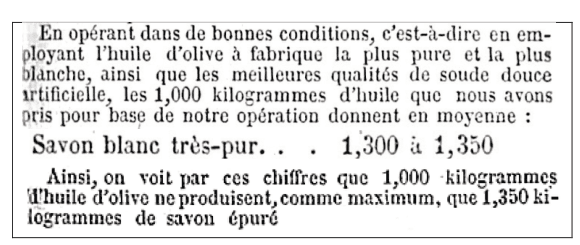 Reproduction photographique d'un extrait imprimé en typographie ancienne. Le texte indique qu'en opérant dans de bonnes conditions, c'est-à-dire en employant l'huile d'olive la plus pure et la plus blanche ainsi que les meilleures qualités de soude douce artificielle, les 1000 kilogrammes d'huile pris pour base de l'opération donnent en moyenne de 1300 à 1350 kilogrammes de savon blanc très pur, et conclut que 1000 kilogrammes d'huile d'olive ne produisent au maximum que 1350 kilogrammes de savon épuré.