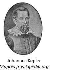 Portrait gravé de Johannes Kepler, en buste, portant une large fraise blanche. D'après fr.wikipedia.org.