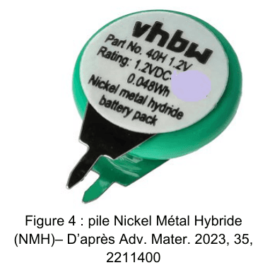 Figure 4 : photographie d'une pile bouton Nickel Métal Hybride. Son étiquette porte les indications : Part No. 40H 1.2V, Rating 1.2VDC, 0.048Wh, Nickel metal hydride battery pack.