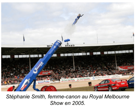 Photographie d'un numéro d'homme-canon en plein air : un long canon bleu incliné vers le haut vient d'éjecter une personne, visible en vol au-dessus des tribunes garnies de spectateurs, dans un panache de fumée blanche. Légende du sujet : Stéphanie Smith, femme-canon au Royal Melbourne Show en 2005.