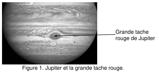 Figure 1 : photographie de Jupiter en noir et blanc. Le disque de la planète est strié de bandes horizontales alternativement claires et sombres. Une flèche partant de la mention « Grande tache rouge de Jupiter » désigne une structure ovale située dans l'hémisphère inférieur.
