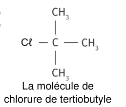 Formule semi-développée de la molécule de chlorure de tertiobutyle : un carbone central porte un atome de chlore à gauche, deux groupes CH₃ en haut et en bas, et un troisième groupe CH₃ à droite.