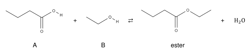 Équation de la réaction, écrite en formules topologiques. À gauche, l'espèce A, chaîne carbonée à quatre atomes se terminant par un carbone doublement lié à un oxygène et simplement lié à un groupe O H, plus l'espèce B, chaîne à deux atomes se terminant par un groupe O H. Une double flèche d'équilibre. À droite, l'ester, même squelette que A dont l'hydrogène du groupe O H est remplacé par une chaîne à deux carbones, plus H2O.