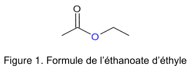 Figure 1 : formule topologique de l'éthanoate d'éthyle : une chaîne en zigzag dont le deuxième sommet porte un atome d'oxygène par une double liaison verticale, et qui se poursuit après un atome d'oxygène marqué en bleu.