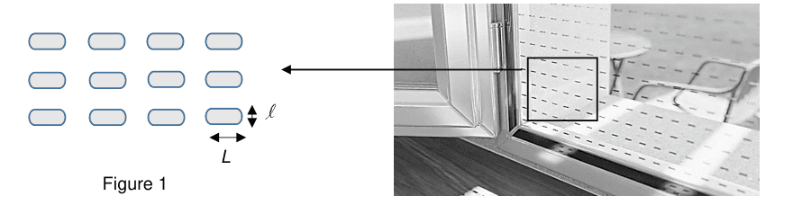 Figure 1. À gauche, un schéma montrant douze fentes identiques en forme de losanges arrondis, disposées en trois rangées ; la largeur d'une fente est notée l et l'espacement entre deux fentes est noté L. À droite, une photographie d'une fenêtre équipée du vitrage perforé, un cadre mettant en évidence une portion des perforations.