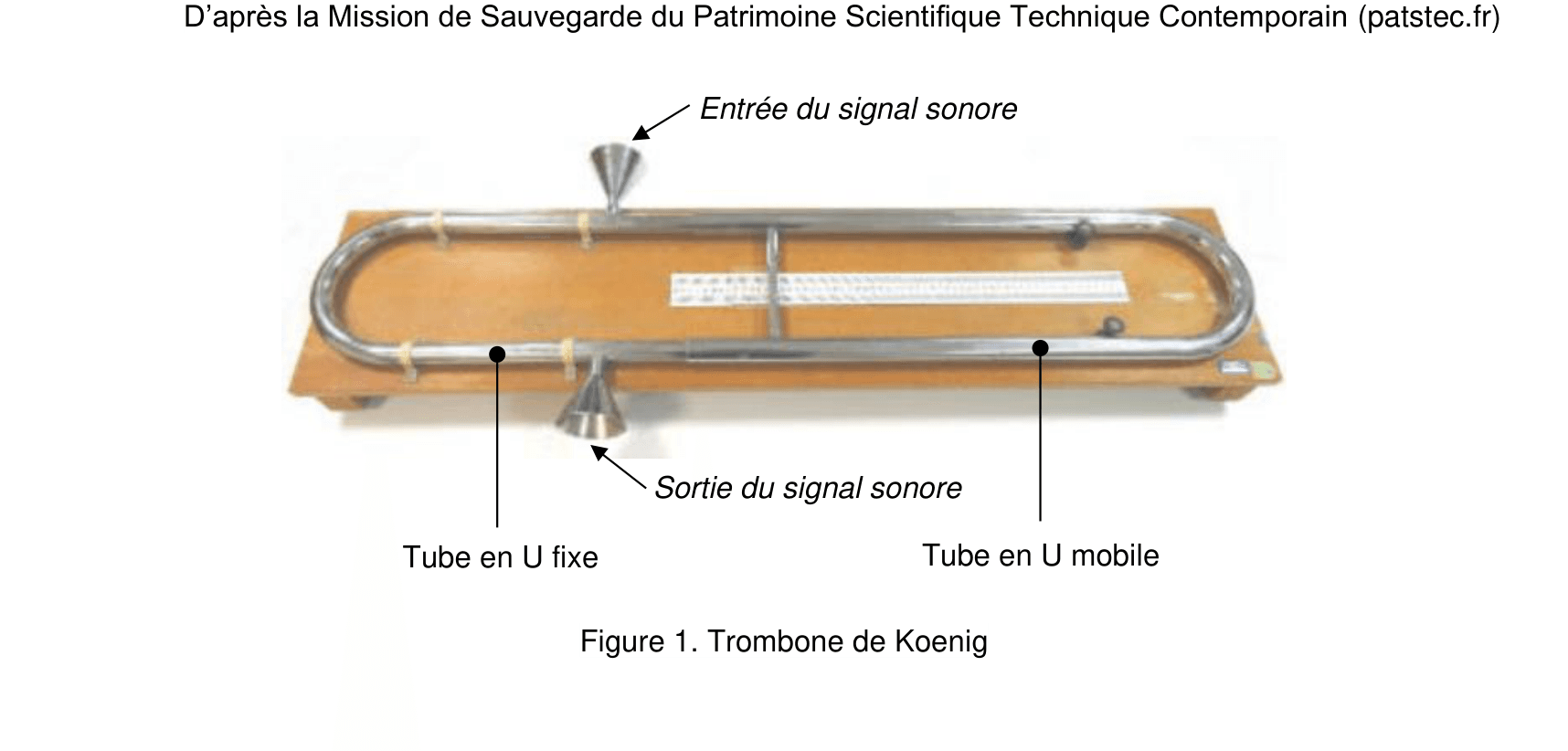 Photographie du trombone de Koenig réel : dispositif en métal avec deux cornets (entrée et sortie du signal sonore) monté sur un support en bois