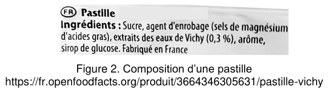 Figure 2 : photographie de l'étiquette d'un paquet de pastilles. On y lit : « Ingrédients : sucre, agent d'enrobage (sels de magnésium d'acides gras), extraits des eaux de Vichy (0,3 %), arôme, sirop de glucose. Fabriqué en France ». Source : fr.openfoodfacts.org.