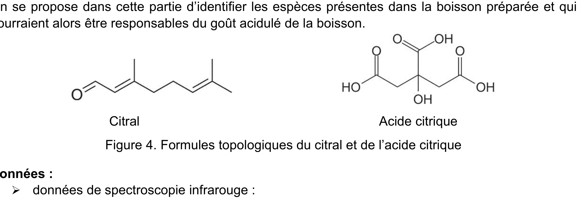 Figure 4 : formules topologiques du citral et de l'acide citrique, représentées côte à côte.