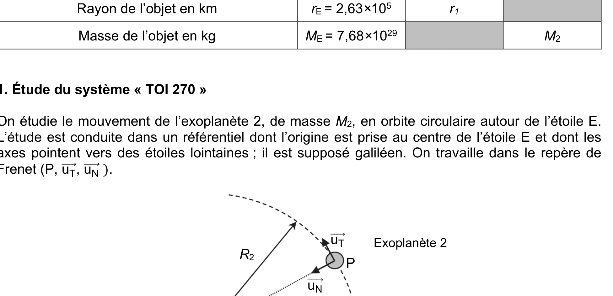 Figure 1 : trajectoire circulaire de l'exoplanète 2 autour de l'étoile E, repère de Frenet (uT, uN)