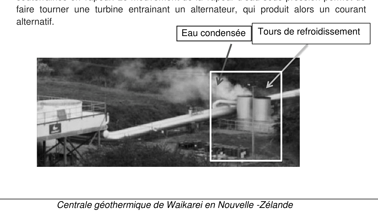 Schéma d'une centrale géothermique : forage profond, vapeur d'eau, turbine, alternateur, tours de refroidissement