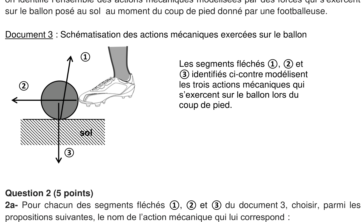 Ballon posé au sol avec trois segments fléchés numérotés 1, 2, 3 modélisant les actions mécaniques au moment du coup de pied