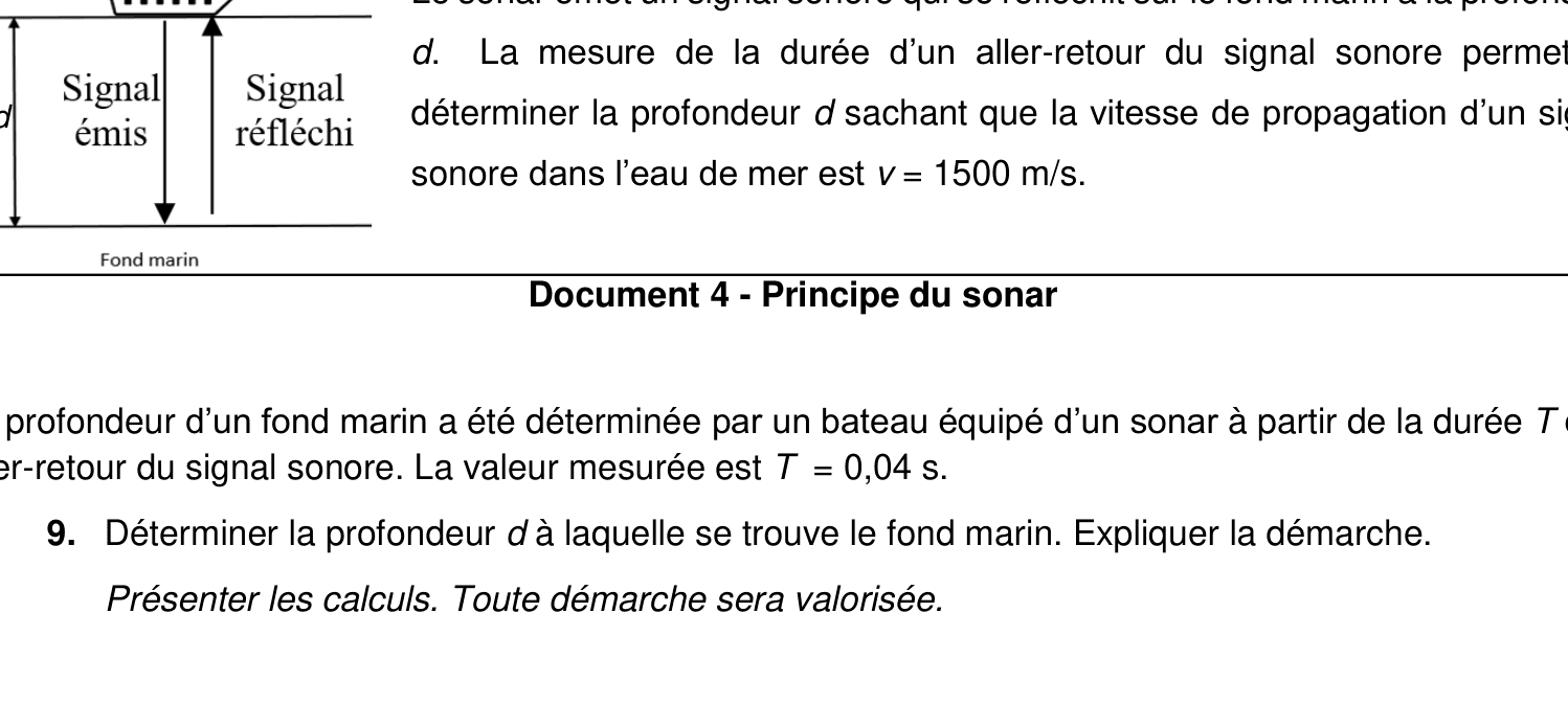 Schéma du sonar émettant un signal sonore vers le fond marin