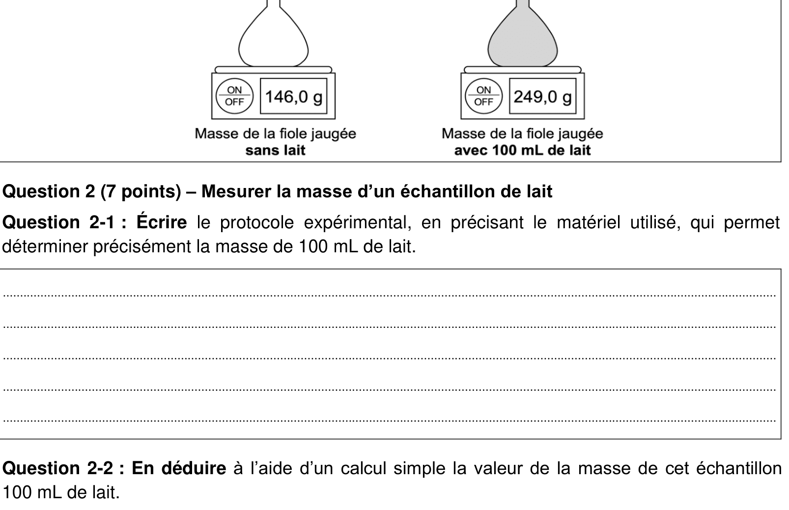 Balance électronique avec fiole jaugée vide puis remplie de 100 mL de lait