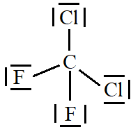 Schéma de Lewis du dichlorodifluorométhane (CCl2F2) : C central lié à 2 Cl et 2 F, doublets non liants visibles.